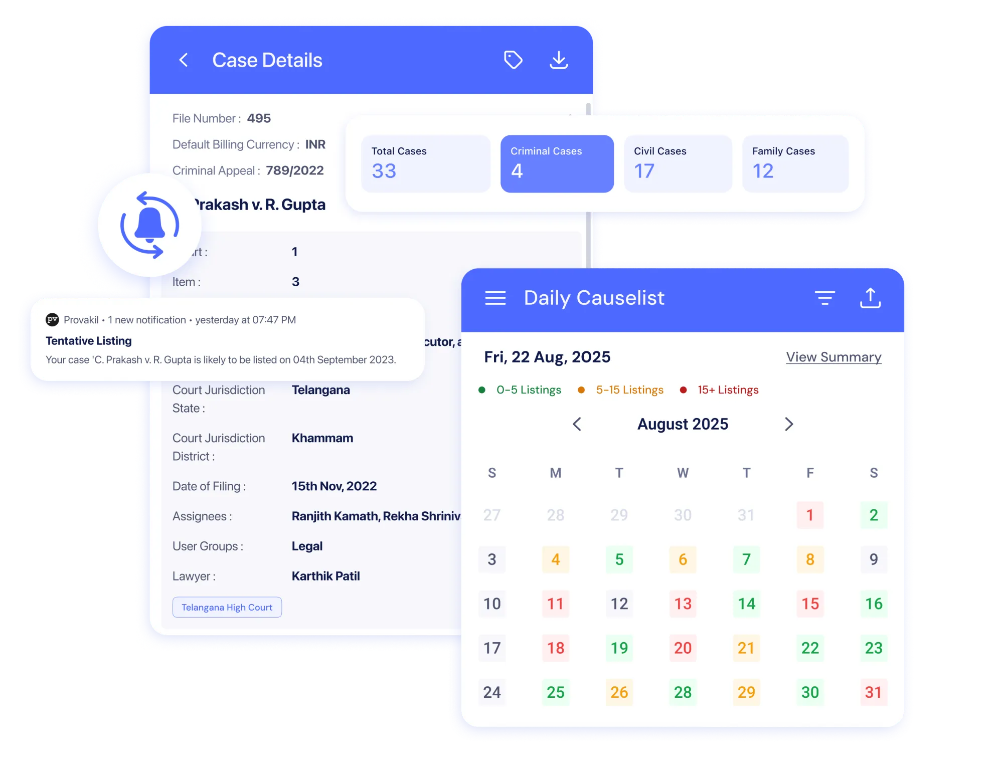 Save time with your personalized causelists with details extracted from 10K+ court websites on Provakil