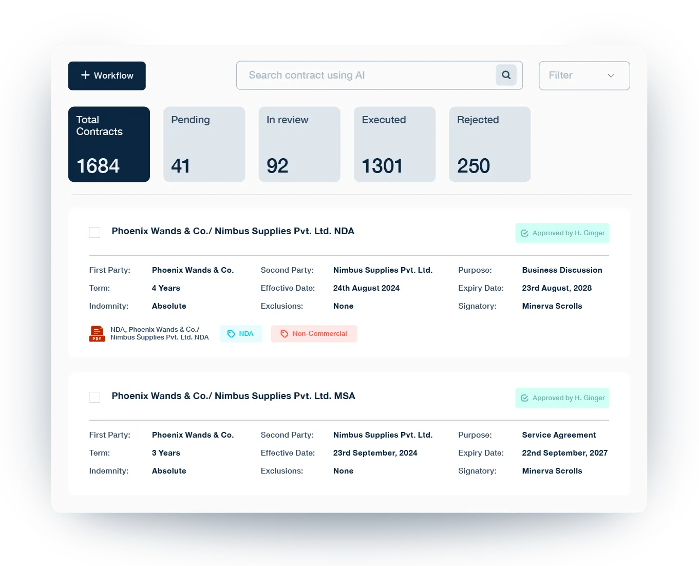 AI-backed digital contract repository