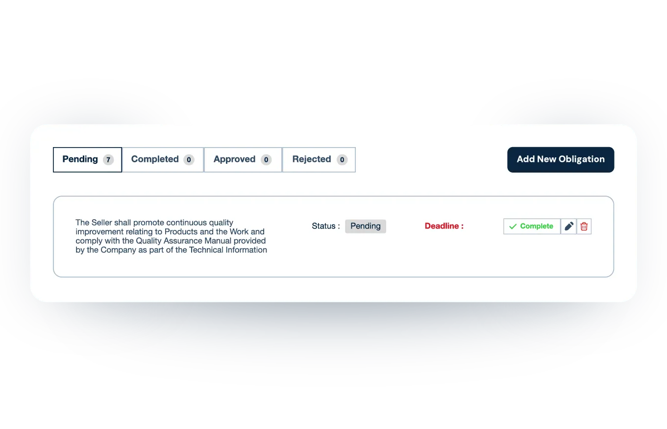 Obligation tracking and renewal alerts
