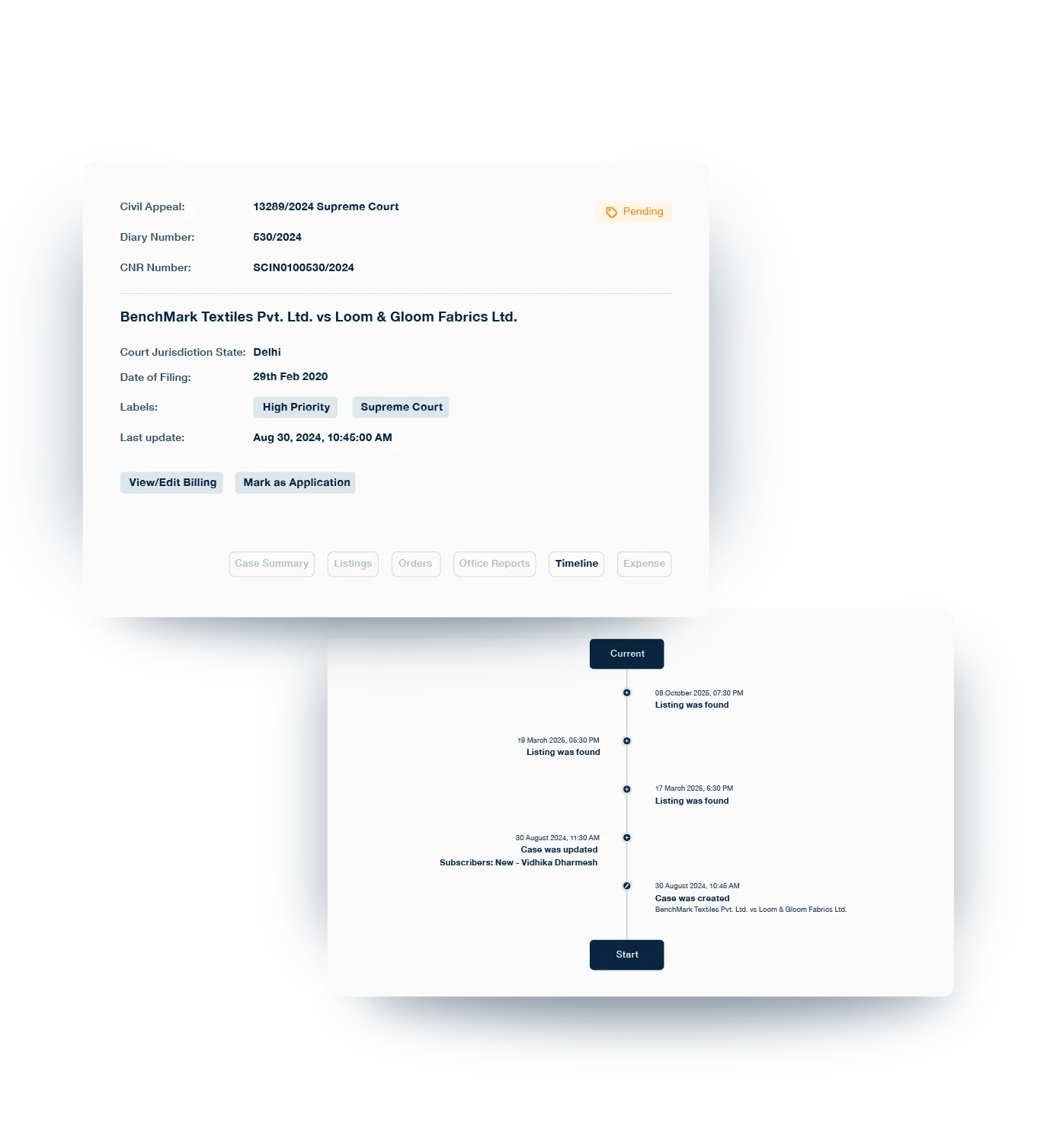 Full case visibility with timelines on Provakil