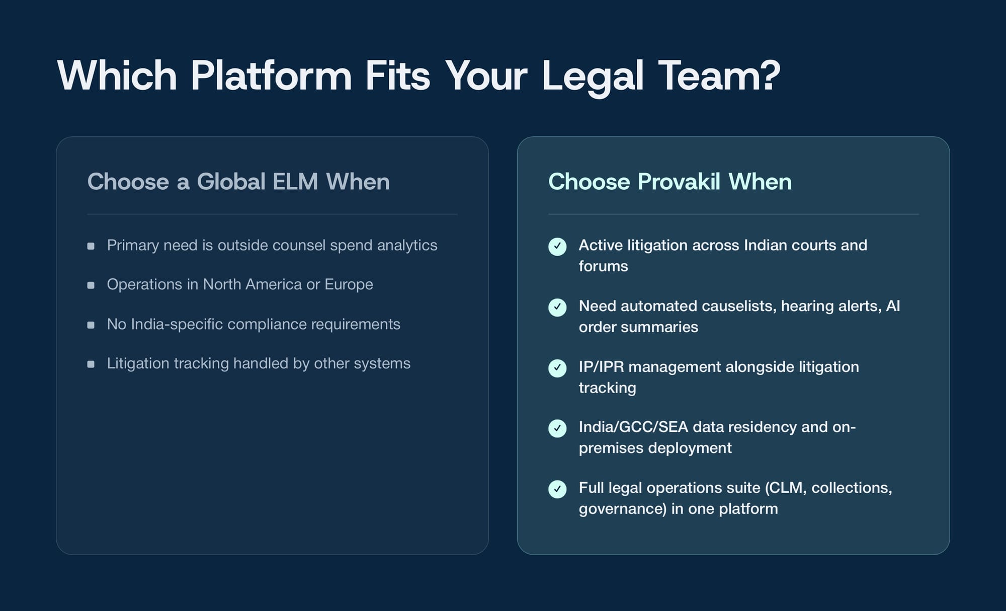 When to choose a global ELM versus Provakil for litigation management