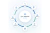 Why should legal firms invest in technology?