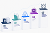Navigating The Journey To Scale In Legal Tech - Webinar Highlights