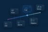 What Is Contract Lifecycle Management?
