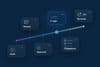 What Is Contract Lifecycle Management?